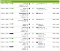 Ligue 1